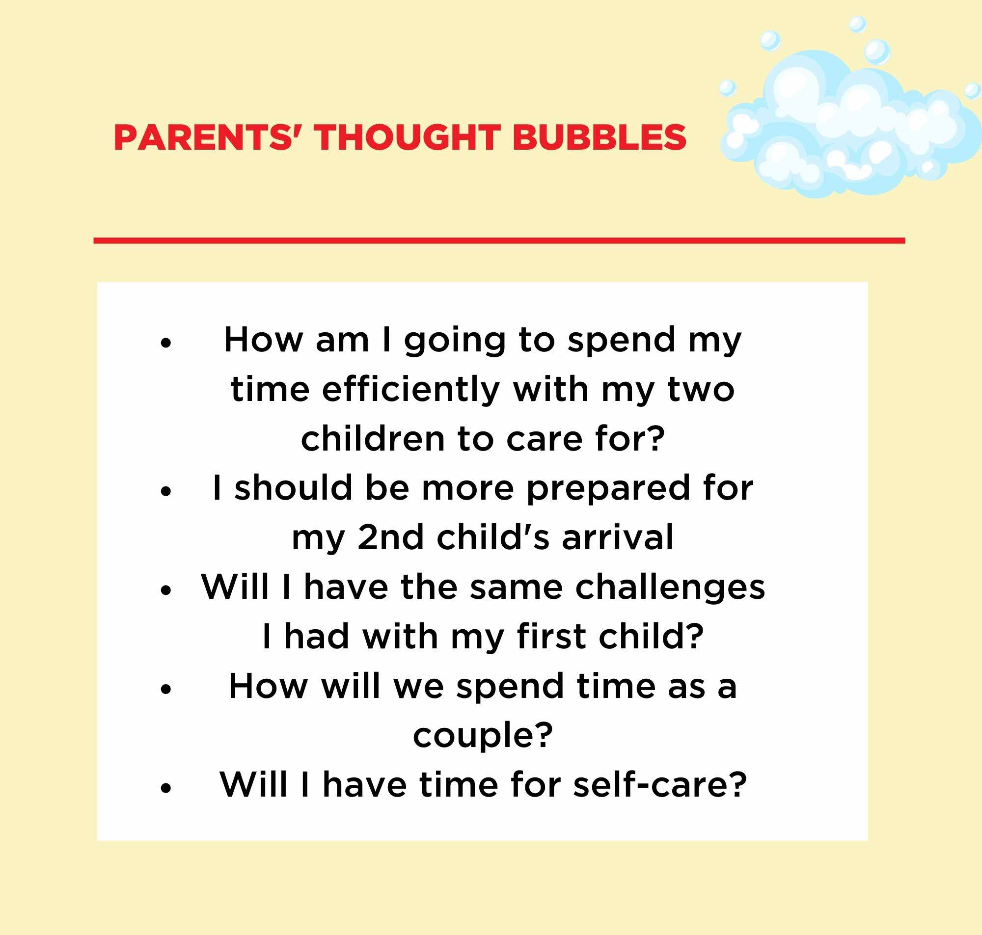 Parents' Thought Bubbles